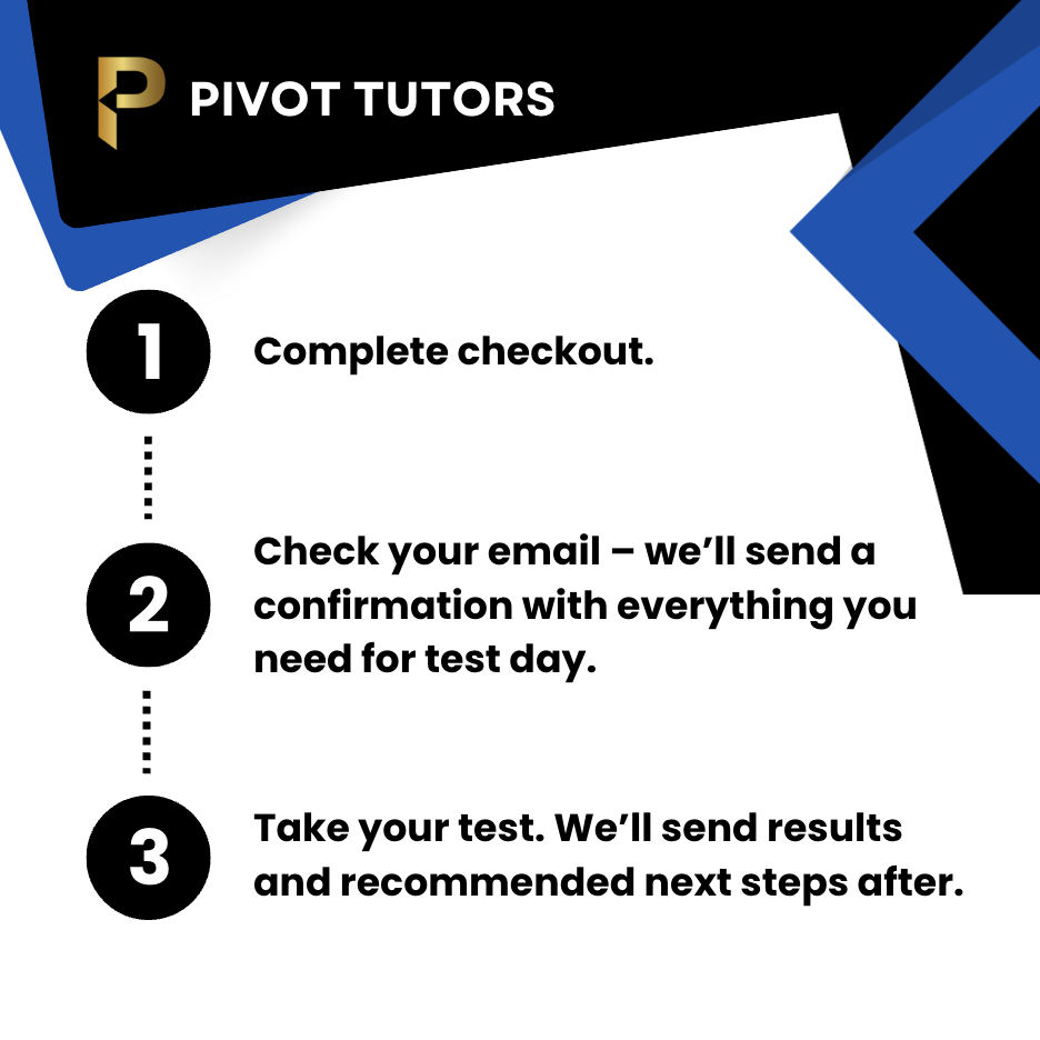 ACT/SAT Diagnostic Test