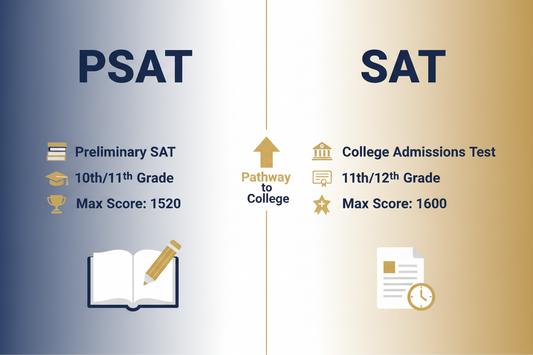PSAT vs SAT